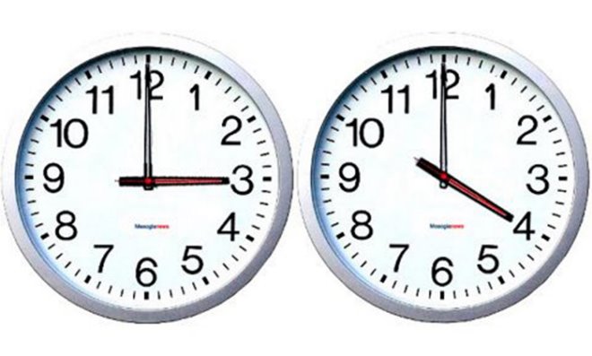 Γιατί αλλάζει η ώρα την Κυριακή 30 Μαρτίου 1 ora 3 4 ora 3 4 Γιατί αλλάζει η ώρα την Κυριακή 30 Μαρτίου