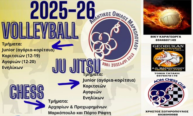 Ξεκίνησαν οι εγγραφές και οι προπονήσεις του ΑΟ Μαρκοπούλου 1 AOM club AOM club Ξεκίνησαν οι εγγραφές και οι προπονήσεις του ΑΟ Μαρκοπούλου
