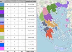 opekepe xartis ΟΠΕΚΕΠΕ: Ο χάρτης των παράνομων επιδοτήσεων